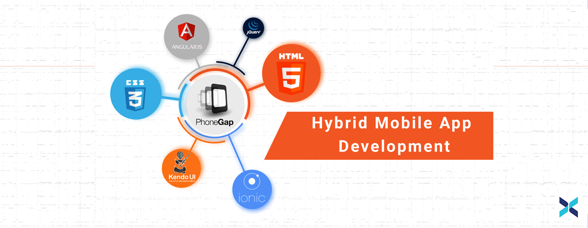 Why You Should Consider Hybrid App Development Expert App Devs