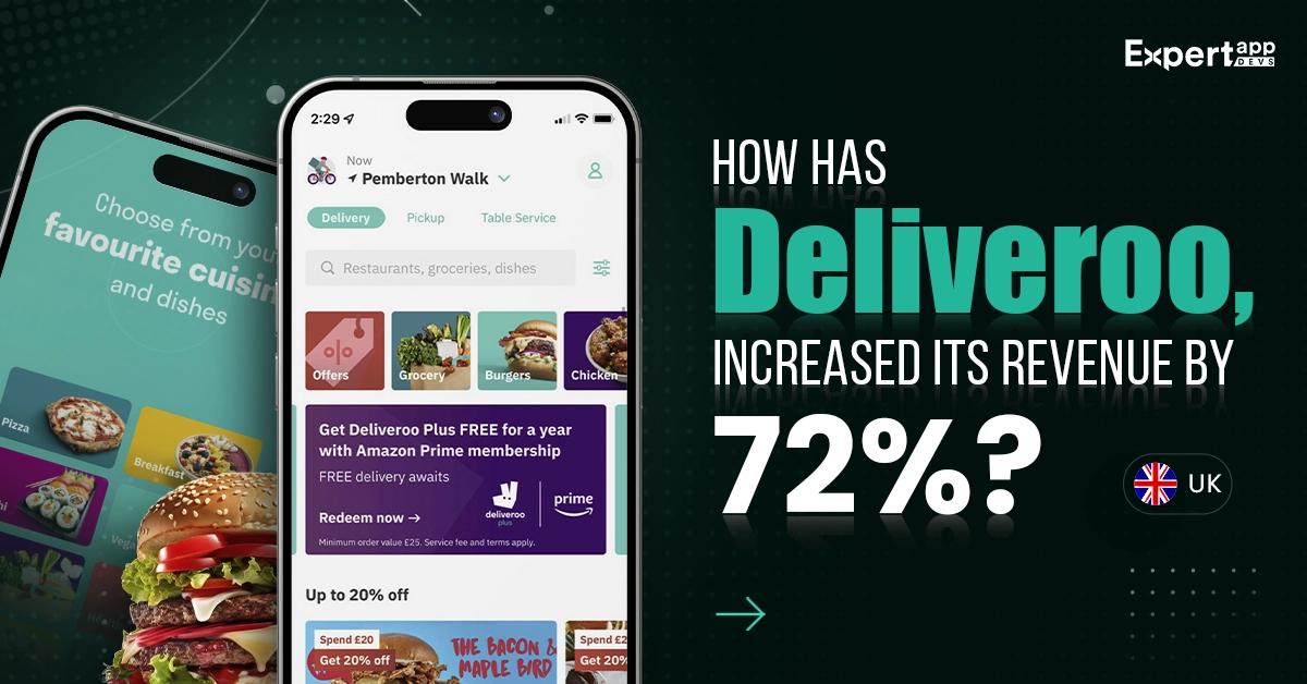 the top strategies that helped deliveroo with 72 percentage revenue leap