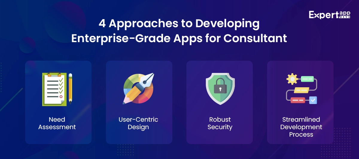 4 approaches to developing enterprise-grade apps for consultant