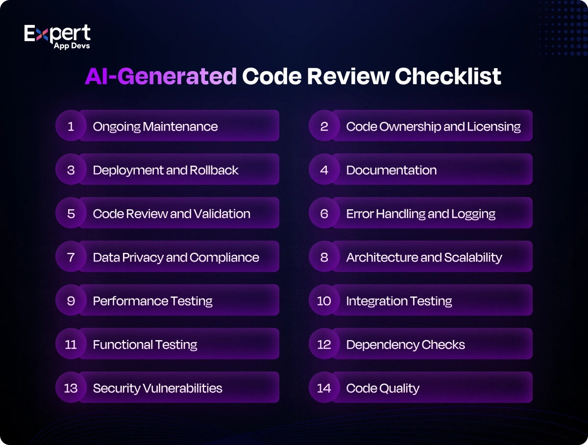 Software engineer checking AI-generated code for security, quality and production readiness