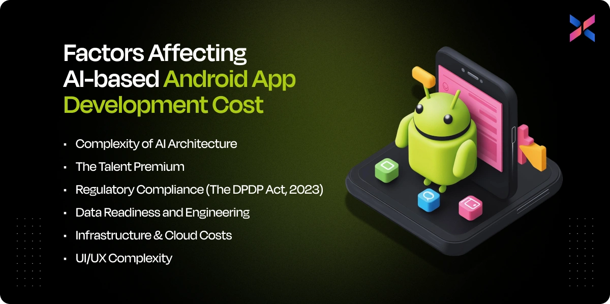 factors affecting ai based android app development cost