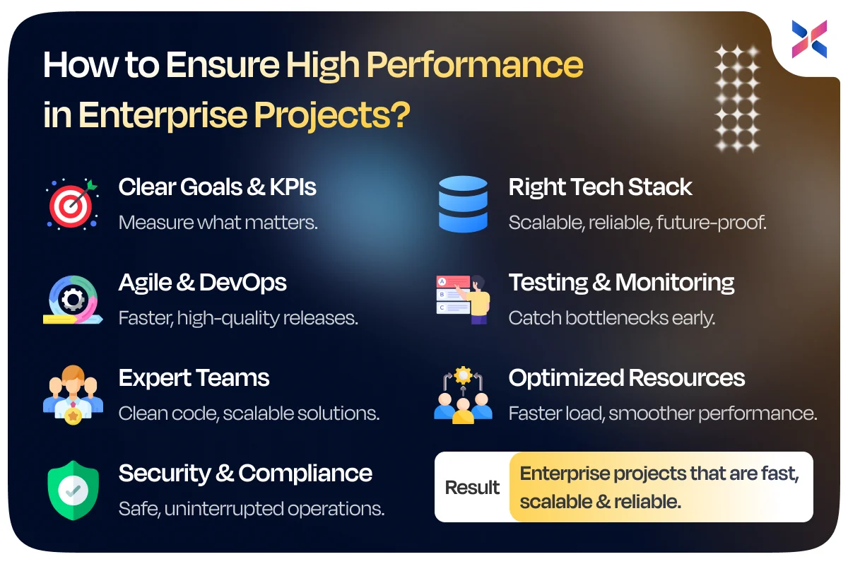 how to ensure high performance in enterprise projects