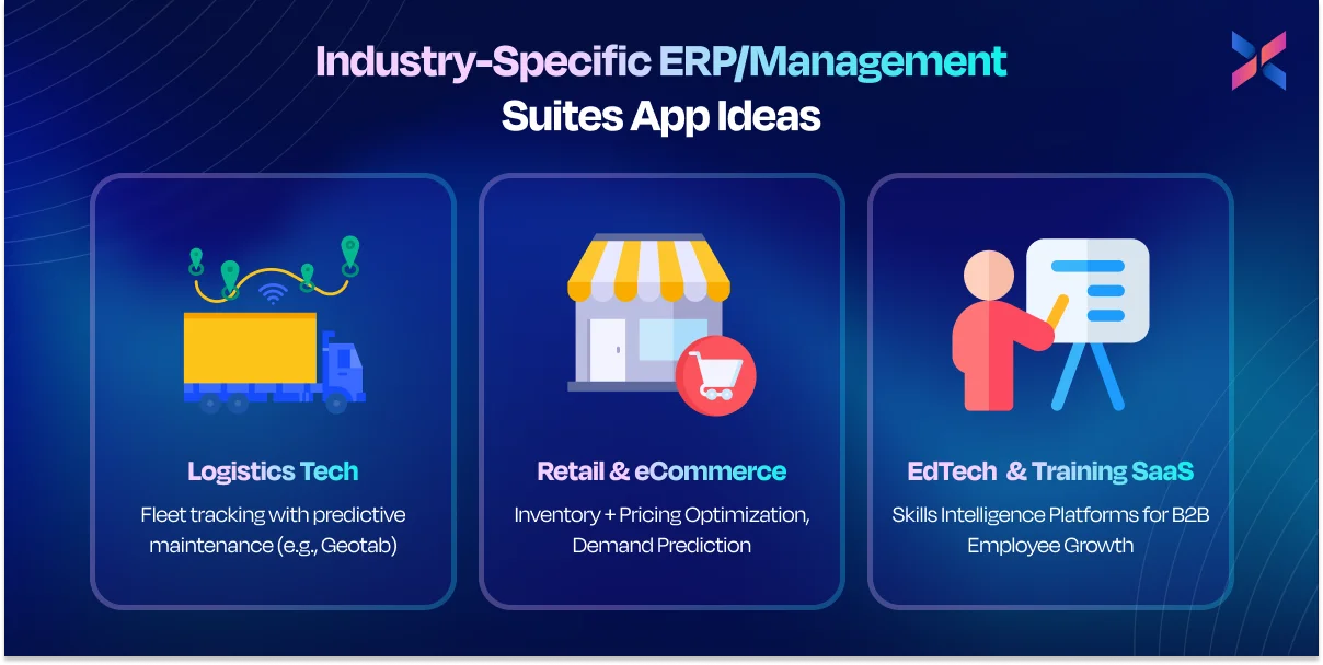 industry specific erp or management suites app ideas industry specific erp or management suites app ideas