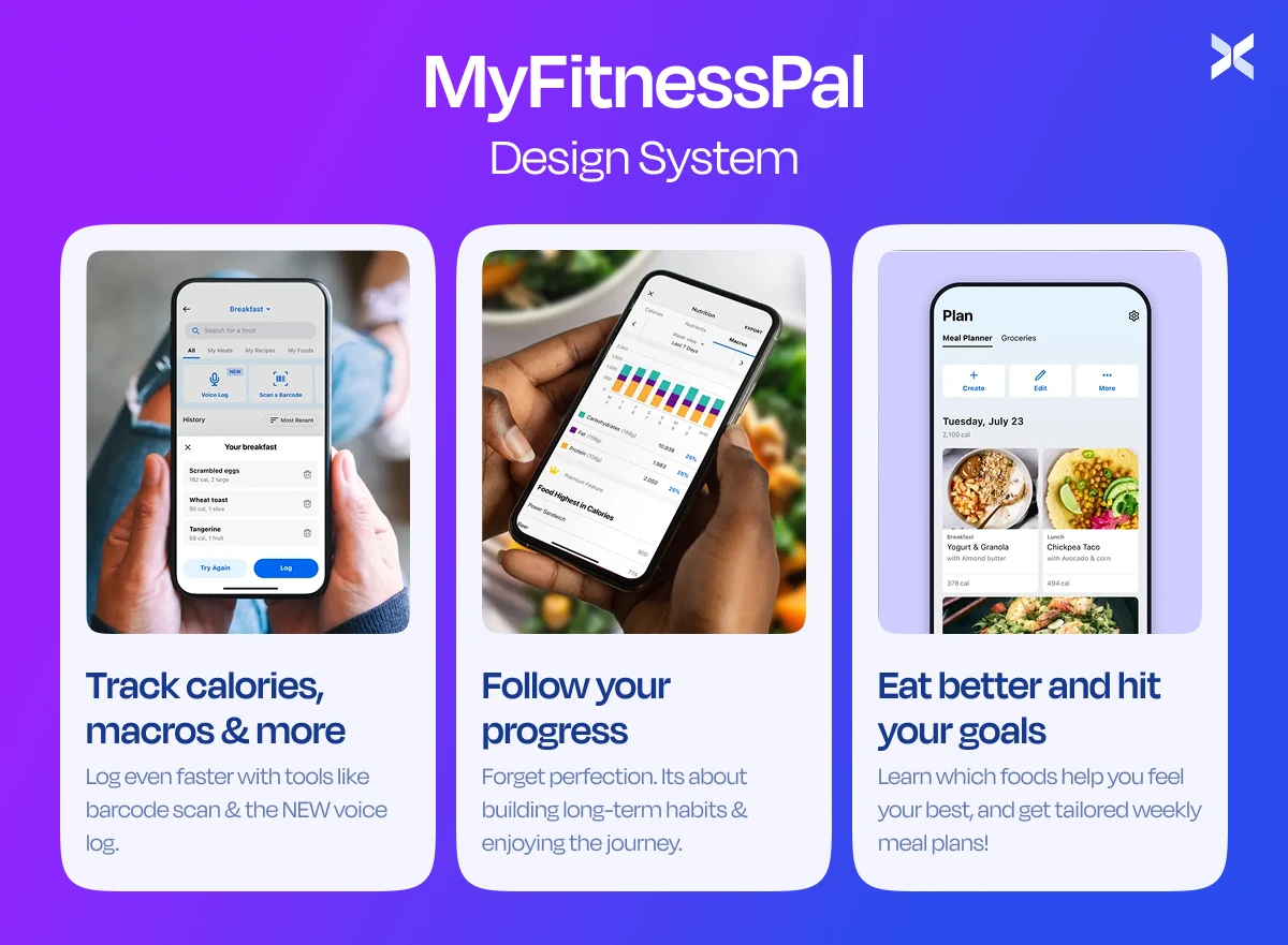 myfitnesspal design system