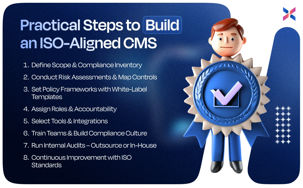 practical steps to build an iso aligned cms
