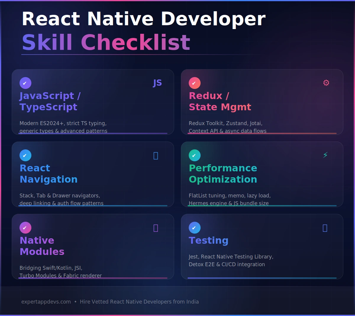 react native developer skill checklist