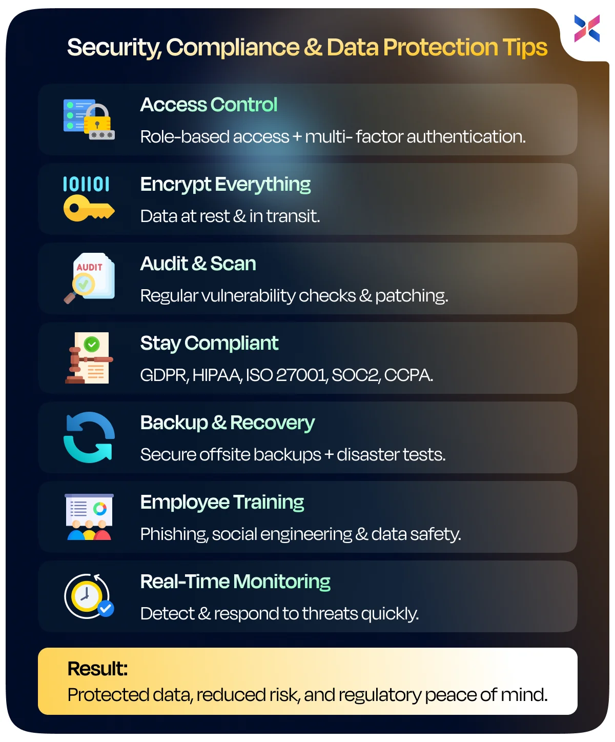 security compliance and data protection tips