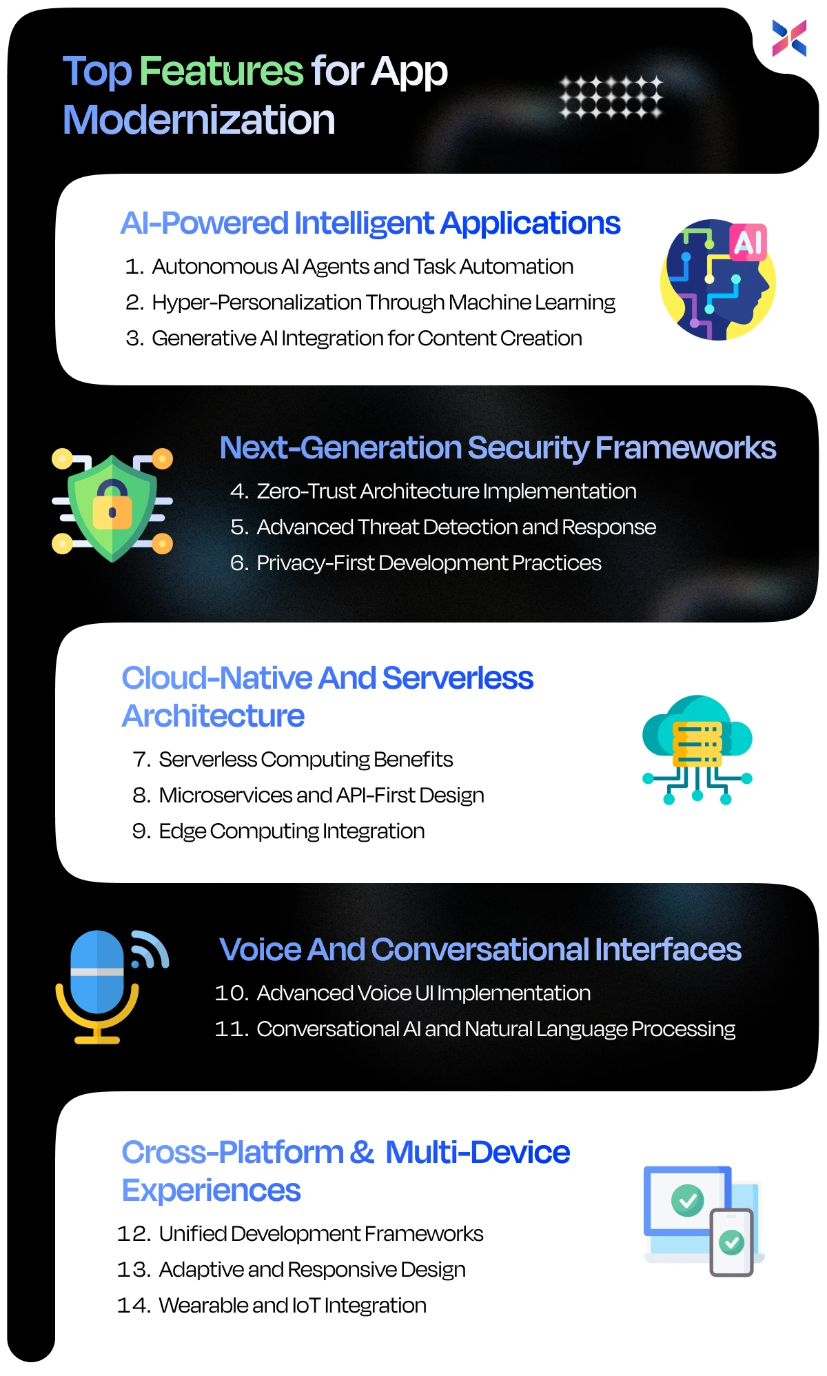 Top Features for App Modernization