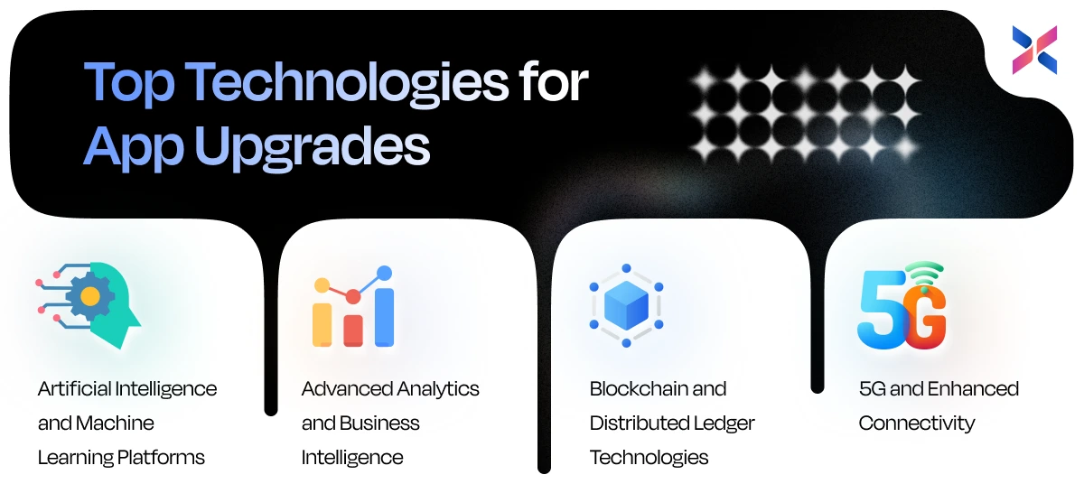 Top Technologies for App Upgrades