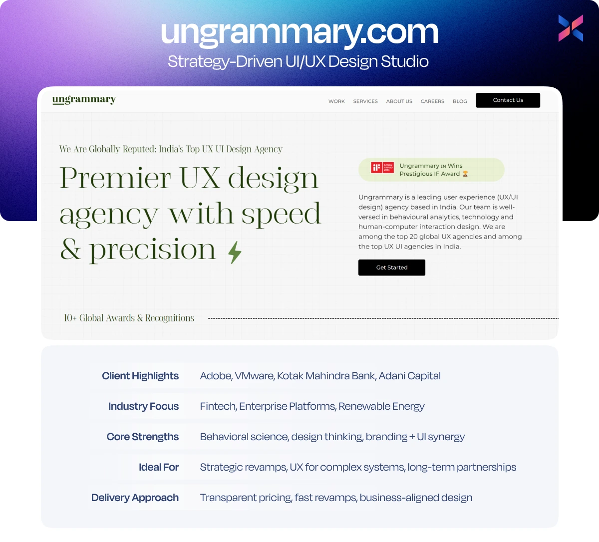 ungrammary strategy driven ui ux design studio