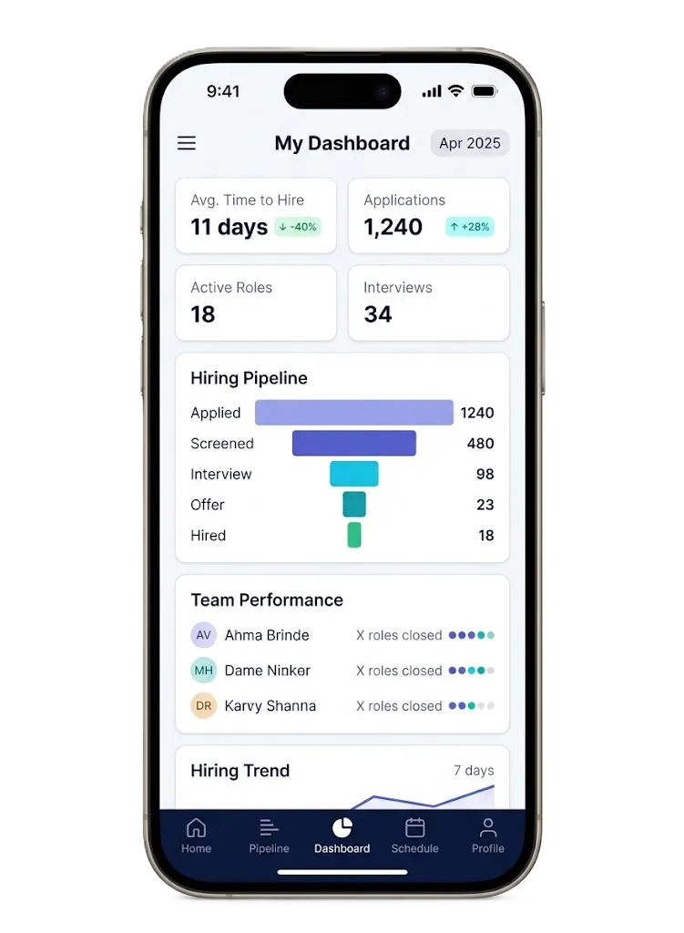 AI-Powered Recruitment Platform AI-Powered Recruitment Platform
