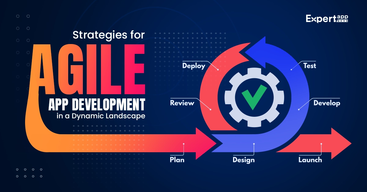 strategies for agile app development in a dynamic landscape