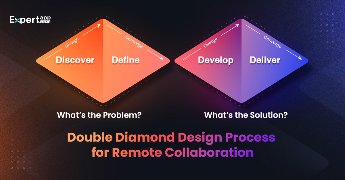 Double Diamond Design Process
