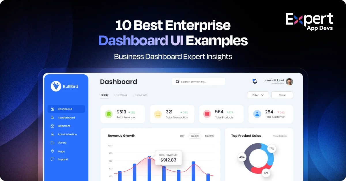 10 best enterprise dashboard ui examples expert insights