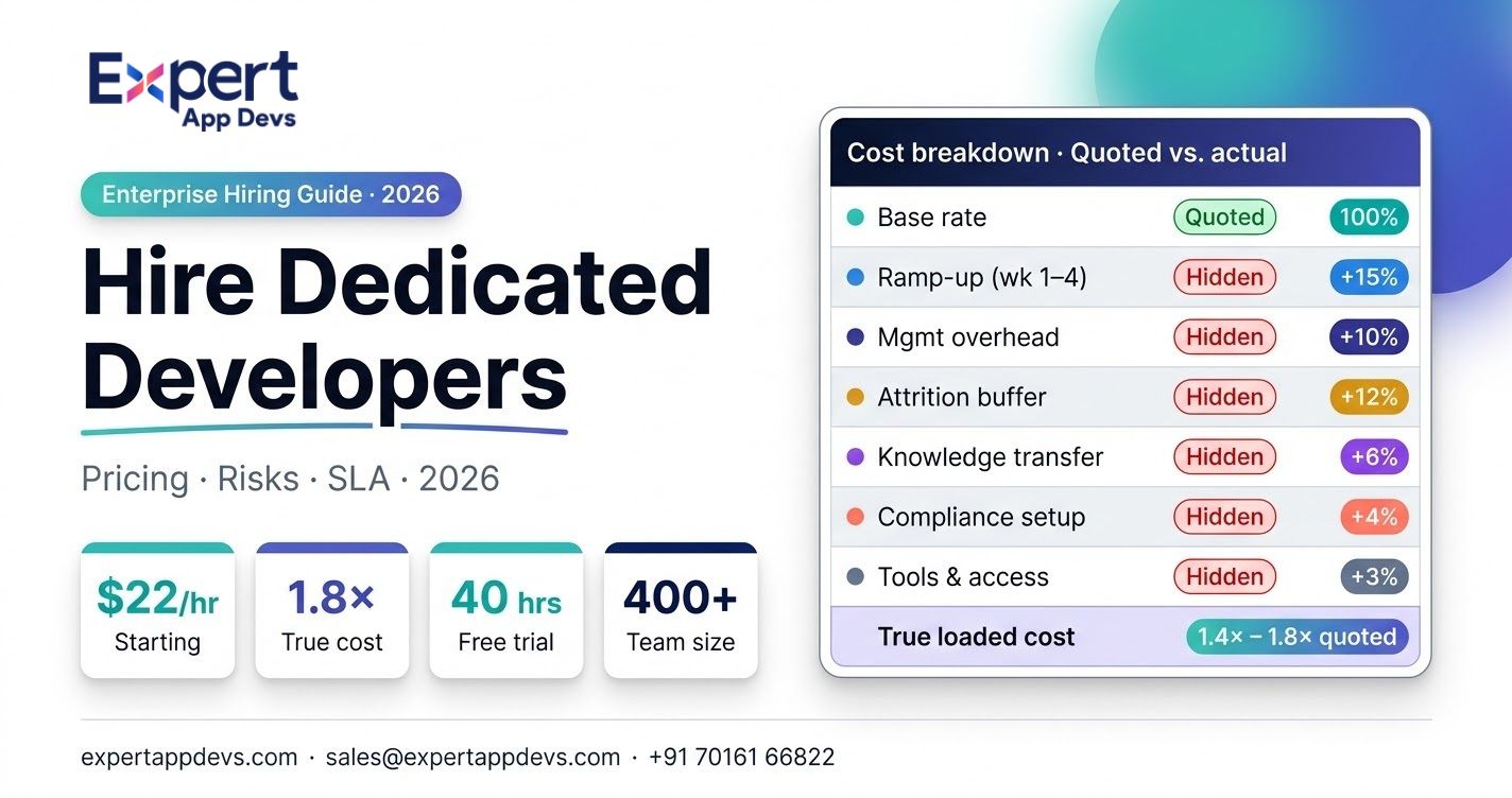 A dedicated developer working remotely on a product build in 2026, showing professional offshore development setup
