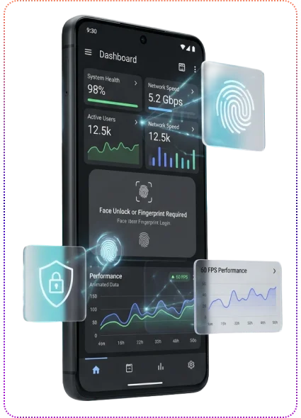 Performance Optimization Security Biometrics